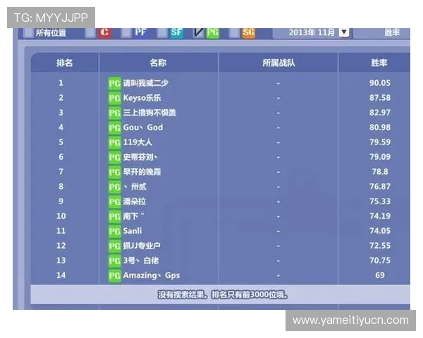 九球体育官方数据分析与统计功能,助力玩家科学投注提升胜率和游戏乐趣 九球体育官方数据分析与统计功能,助力玩家科学投注提升胜率和游戏乐趣