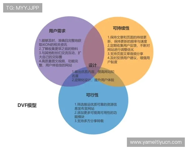 多米体育官网用户体验优化策略，提升玩家满意度与平台粘性的方法分享